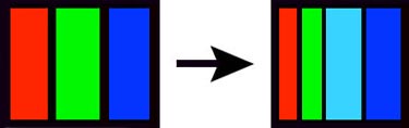 Light blue sub-pixel